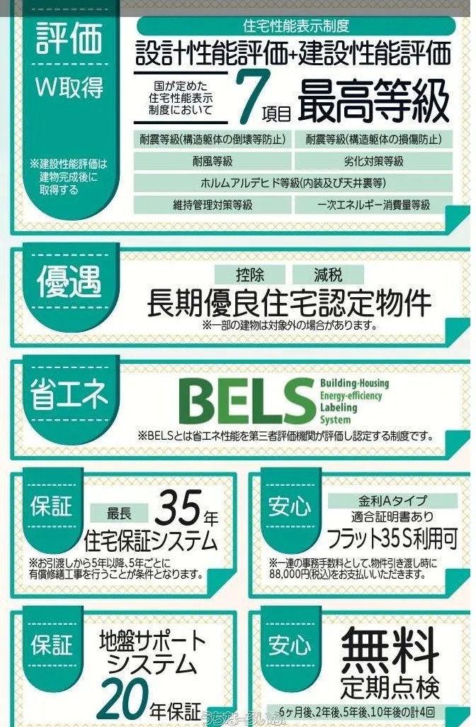 名護市川上2号棟