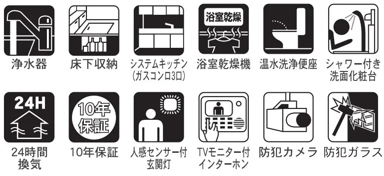 名護市大中3丁目②号棟（新築戸建4LDK）